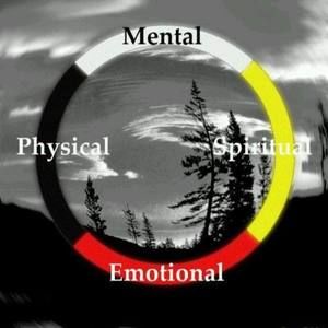 Meet your Posher, Billie